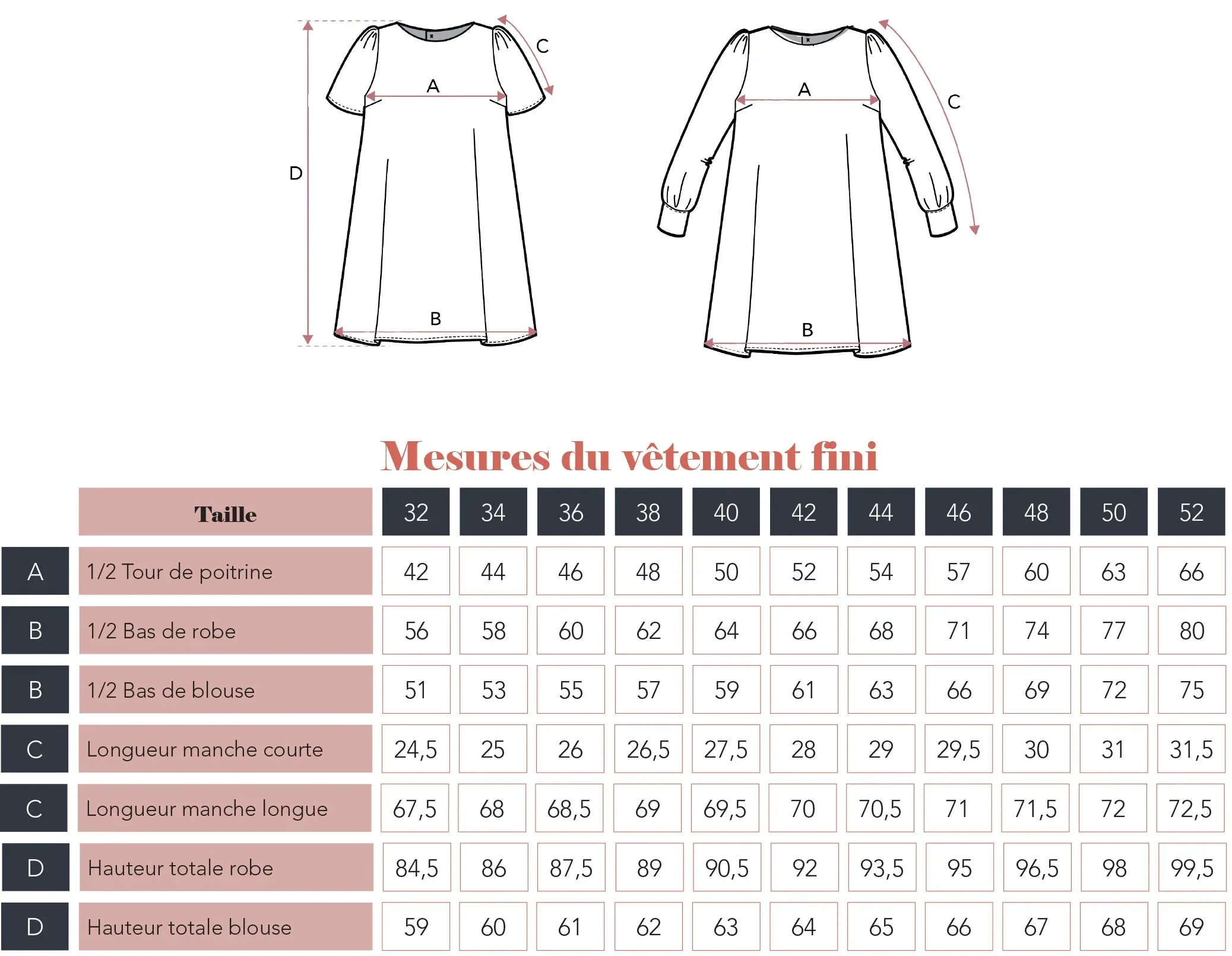 Robe et Blouse DESERT - Patron de couture pochette - SUPER BISON